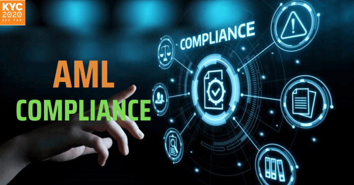 Aml compliance laundering screening shuftipro