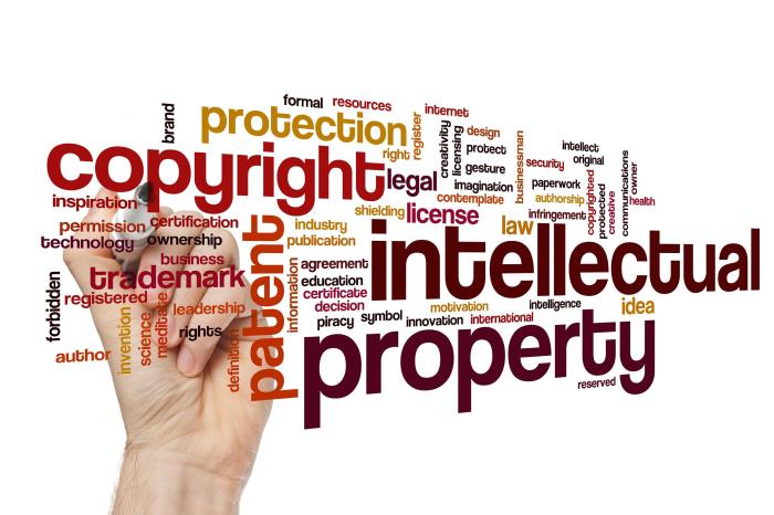 Intellectual patents ipr patent dilbert hak riposizionamento strategia eigendom intellectueel intelektual kekayaan laws ipleaders immateriale impresa written issues pend visit